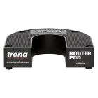 R/POD/A - Router Pod